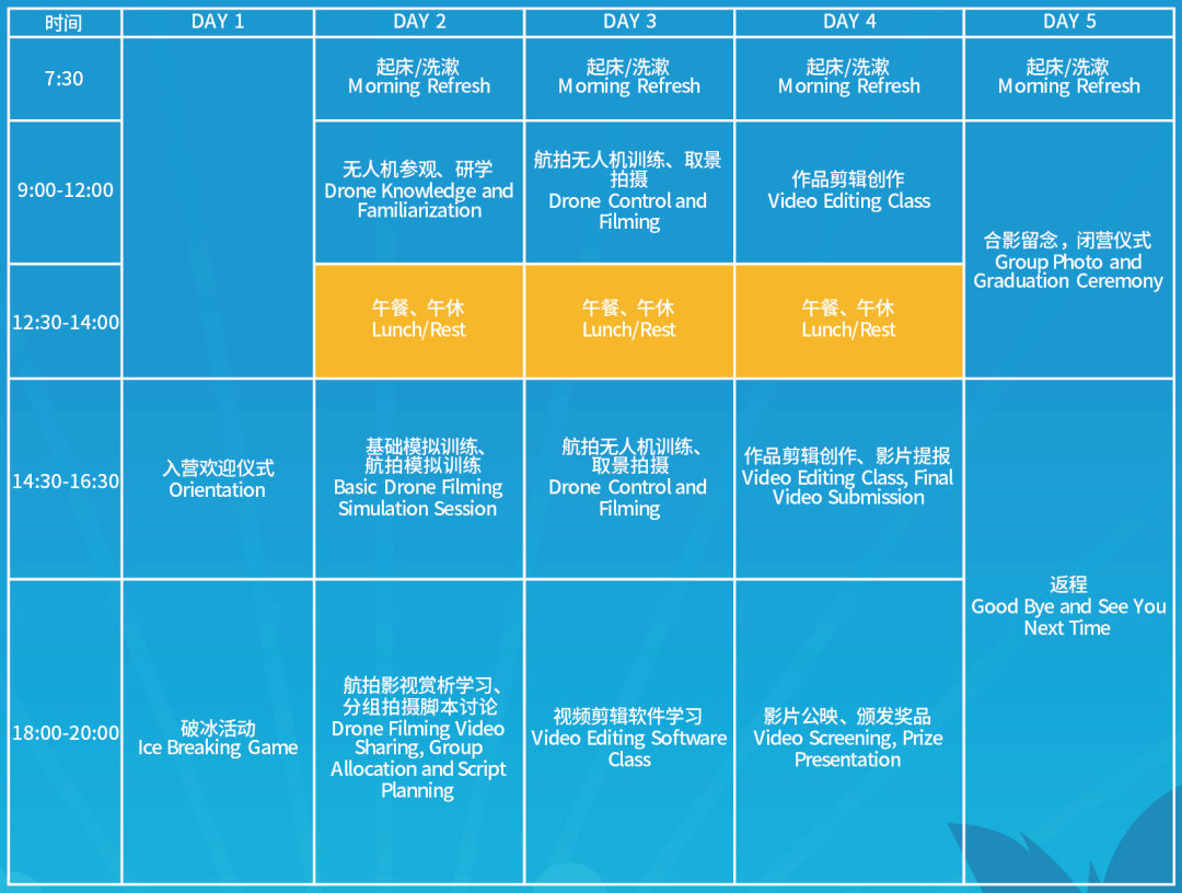 三亚・香格里拉5天4晚亲子夏令营,冲浪、帆船、潜水、无人机操控四大主题课程可选!全暑期不加价!性价比满分!