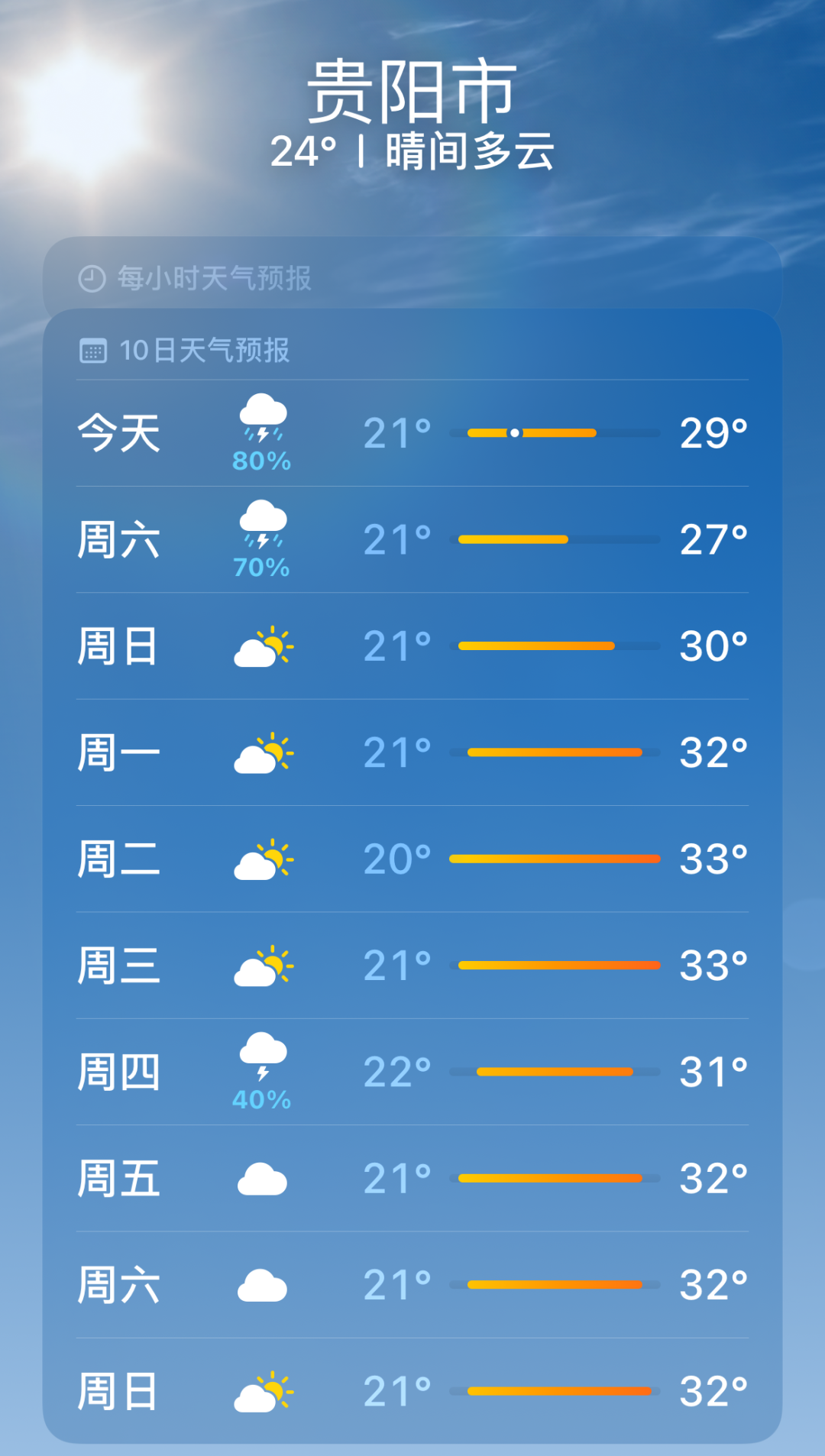 【可用至12月】贵阳观山湖安珀低至65折享早午晚三餐,暑期不加价!打卡亚太首家安珀旗舰店!