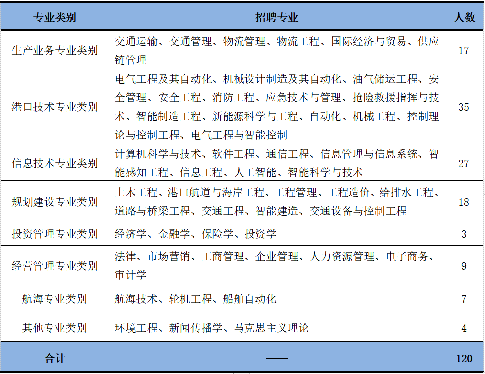 招聘_招聘58同城找工作_招聘网boss直聘
