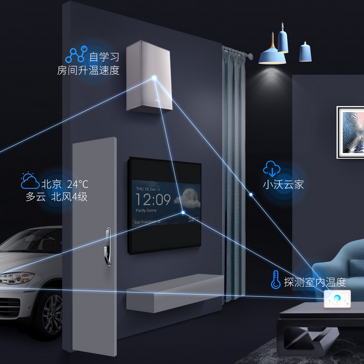 知名制造企業(yè)老總為何對(duì)這款產(chǎn)品贊不絕口？-云南專業(yè)凈水地暖新風(fēng)空調(diào)