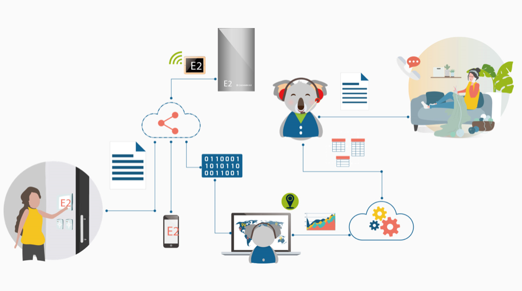 知名制造企業(yè)老總為何對(duì)這款產(chǎn)品贊不絕口？-云南專業(yè)凈水地暖新風(fēng)空調(diào)