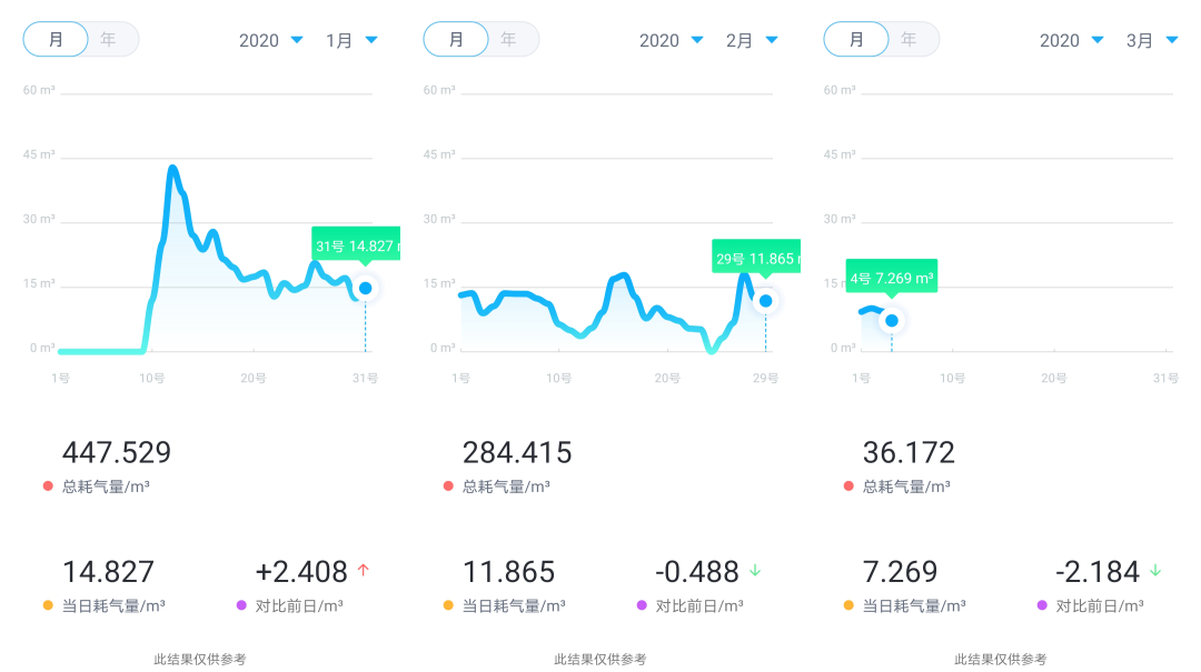 知名制造企業(yè)老總為何對(duì)這款產(chǎn)品贊不絕口？-云南專業(yè)凈水地暖新風(fēng)空調(diào)
