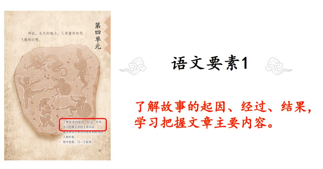 神话故事大全小学生四年级上册_神话故事四年级上册有哪些_神话故事四年级上册/