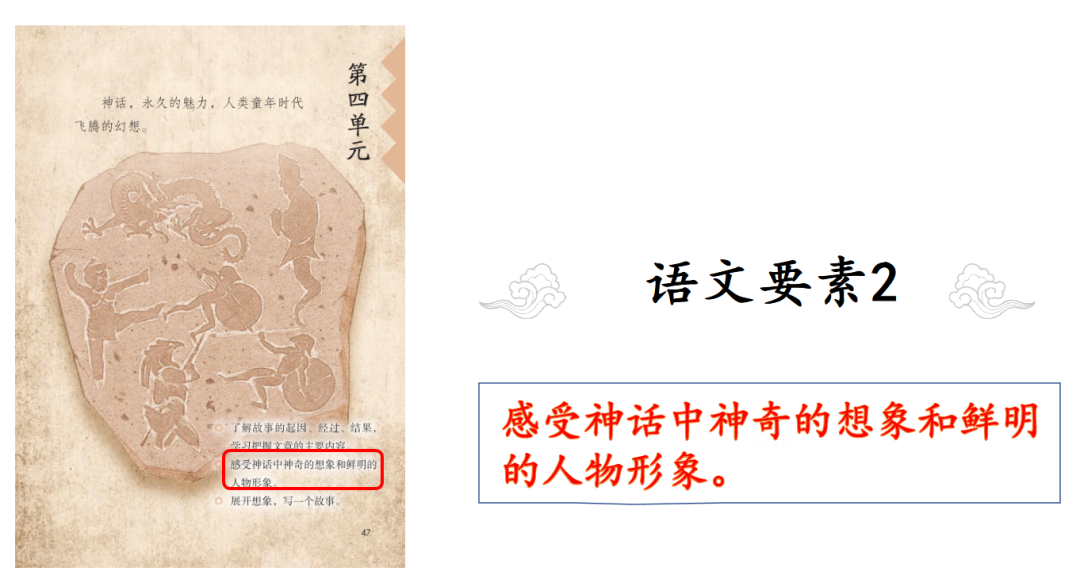 神话故事四年级上册_神话故事大全小学生四年级上册_神话故事四年级上册有哪些