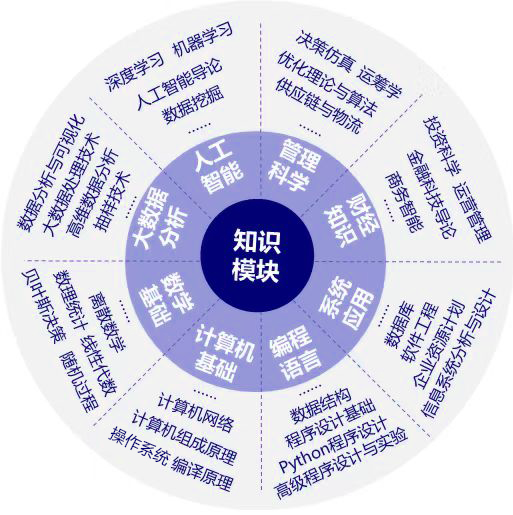 上海财经大学本科招生简章_上海财经大学本科招生网_上海财经大学招生视频