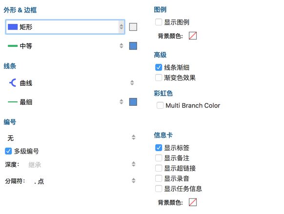 思维导图教程 第四期 |  怎样的软件适合你