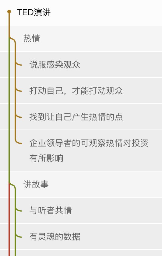 思维导图教程 第四期 |  怎样的软件适合你