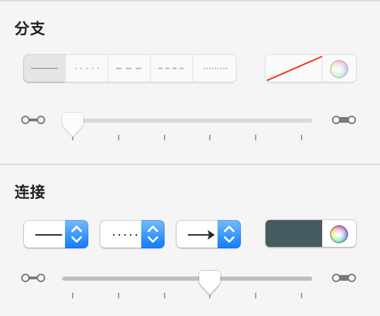 思维导图教程 第四期 |  怎样的软件适合你