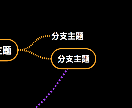 思维导图教程 第四期 |  怎样的软件适合你