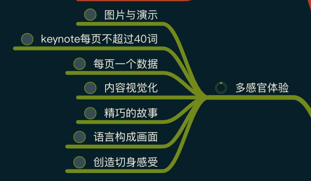 思维导图教程 第四期 |  怎样的软件适合你