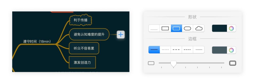 思维导图教程 第四期 |  怎样的软件适合你