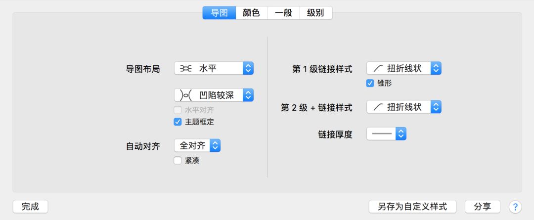 思维导图教程 第四期 |  怎样的软件适合你