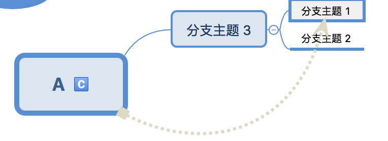 思维导图教程 第四期 |  怎样的软件适合你