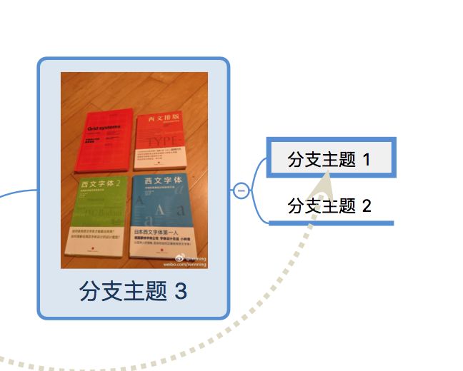 思维导图教程 第四期 |  怎样的软件适合你