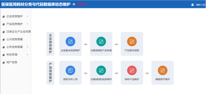 耗材进入医保怎么申请看完就学会了！手把手教您申请医保医用耗材编码_https://www.jmylbn.com_新闻资讯_第22张