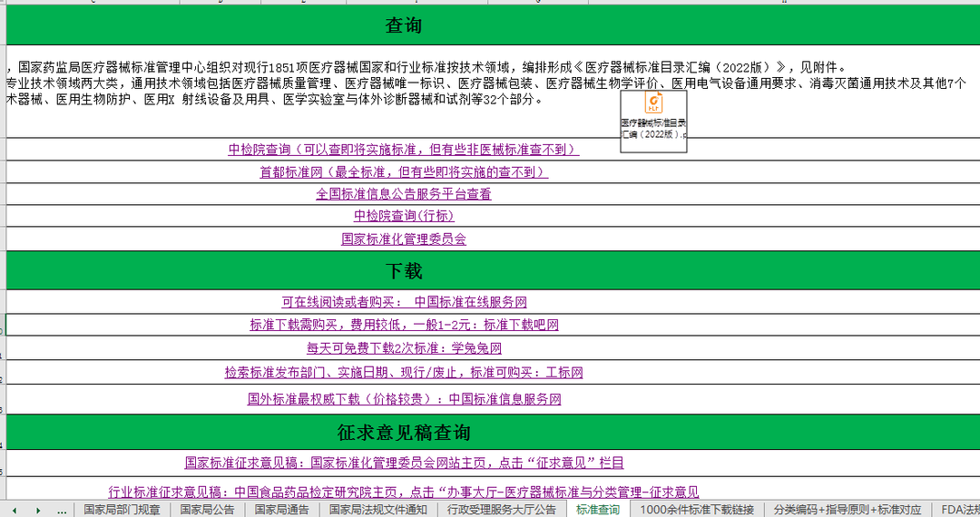 医疗器械怎么查医疗器械从业者必看！！常用标准查询网址汇总（附下载网址）_https://www.jmylbn.com_新闻资讯_第2张