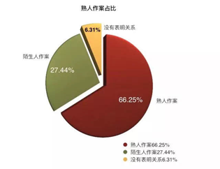 「我亲哥说啪啪啪治抑郁症,就骗走了我的第一次」,这个15岁女孩至今不知对错（组图） - 12