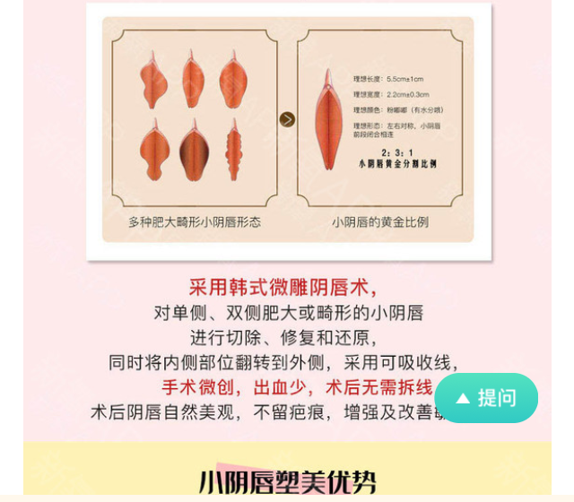 【两性】私处整形手术，正在侵蚀中国女孩的「外阴审美」（组图） - 9