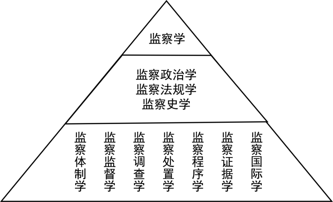 å¾ç