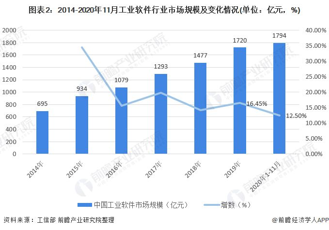 庭田科技2023財年Kick-Off大會的圖3