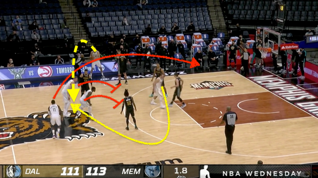 现役NBA中，球商最高的是谁？ - 热点讯息网