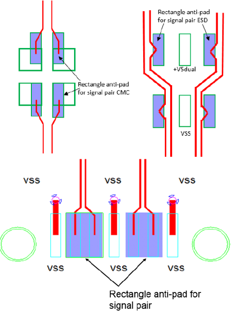【好文分享】PCB設計走線常用規則的圖10