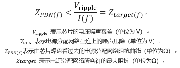 干货 | 电源完整性基础知识的图6