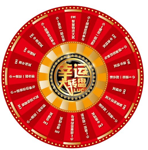 %name 就在本周日！8月19日南半球最大的电商大会终极攻略，赠品搜刮一整箱不是问题..