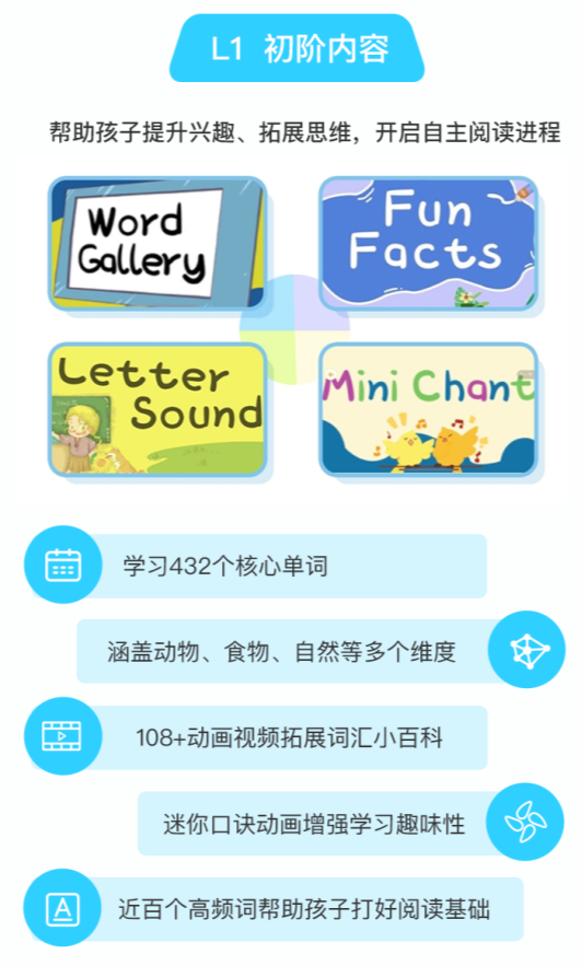 题目英文_外企笔试英文题目_你画我猜题目大全 英文