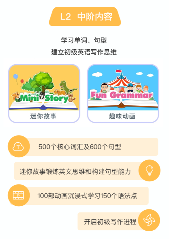 题目英文_外企笔试英文题目_你画我猜题目大全 英文