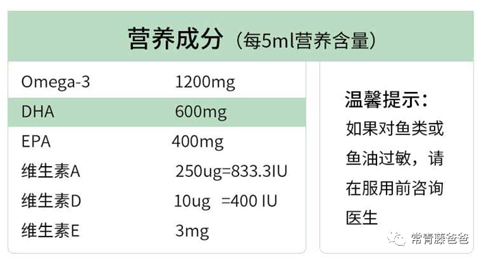 健康团 补充vd Dha 百年鱼油品牌 全家人都适合的鳕鱼肝油 果冻鱼油 常青藤爸爸 微信公众号文章阅读 Wemp