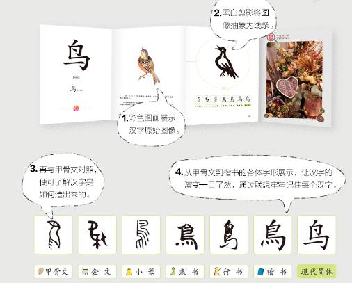 團 劉墉傳家漢字學習法 邊玩邊學美不勝收它不僅僅是一本教漢字的書 常青藤爸爸 微文庫