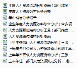 這才是專業的HR年中總結，你那只是流水帳！ 職場 第7張