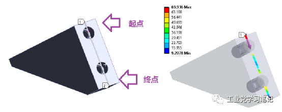 改善螺紋孔螺栓連接面壓分布及變形的方法的圖6