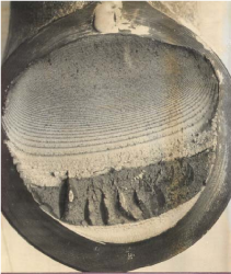 高周疲劳与低周疲劳的图2