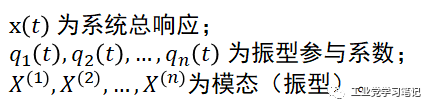 模態分析是干什么用的？的圖12