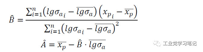 P-S-N曲线的制作过程的图9