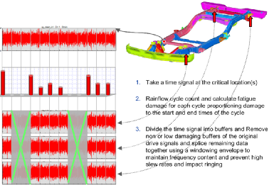 技术邻周报Q10：Abaqus/尺寸/isight/弹塑性/Ansys/温度场/CFD/试验/LS-DYNA...的图1