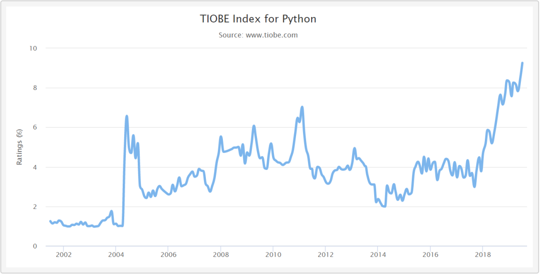 640?wx_fmt=png&tp=webp&wxfrom=5&wx_lazy=1&wx_co=1