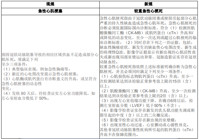 640?wx_fmt=png&tp=webp&wxfrom=5&wx_lazy=1&wx_co=1