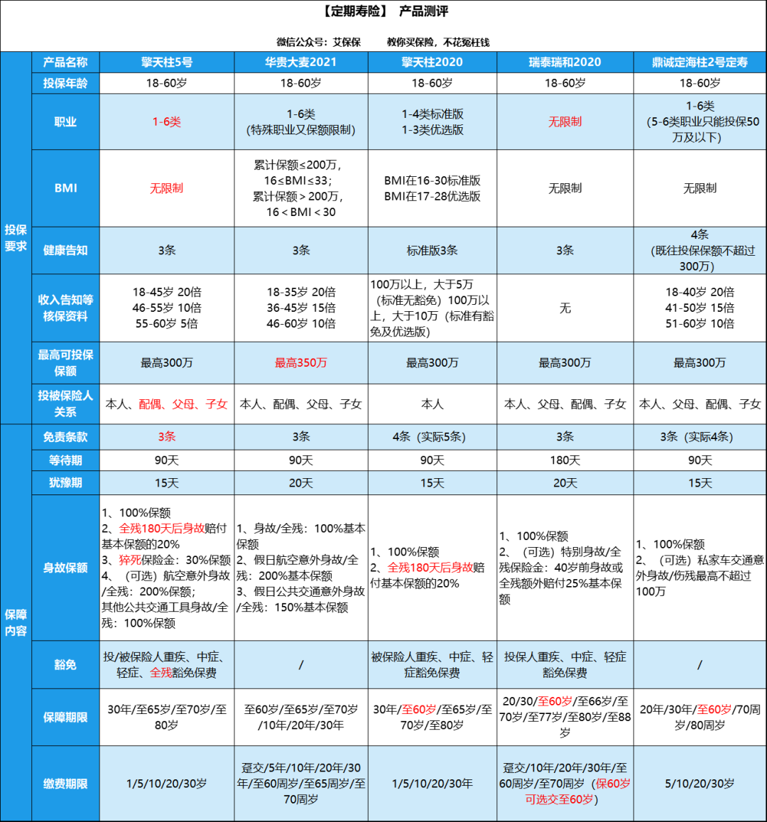 640?wx_fmt=png&tp=webp&wxfrom=5&wx_lazy=1&wx_co=1