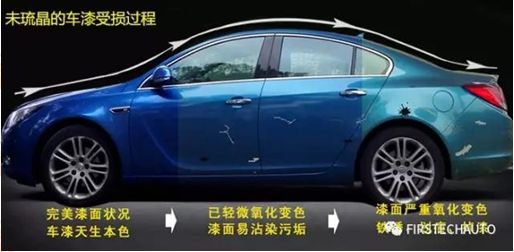 廣東乘用售後美容優惠活動(圖8)