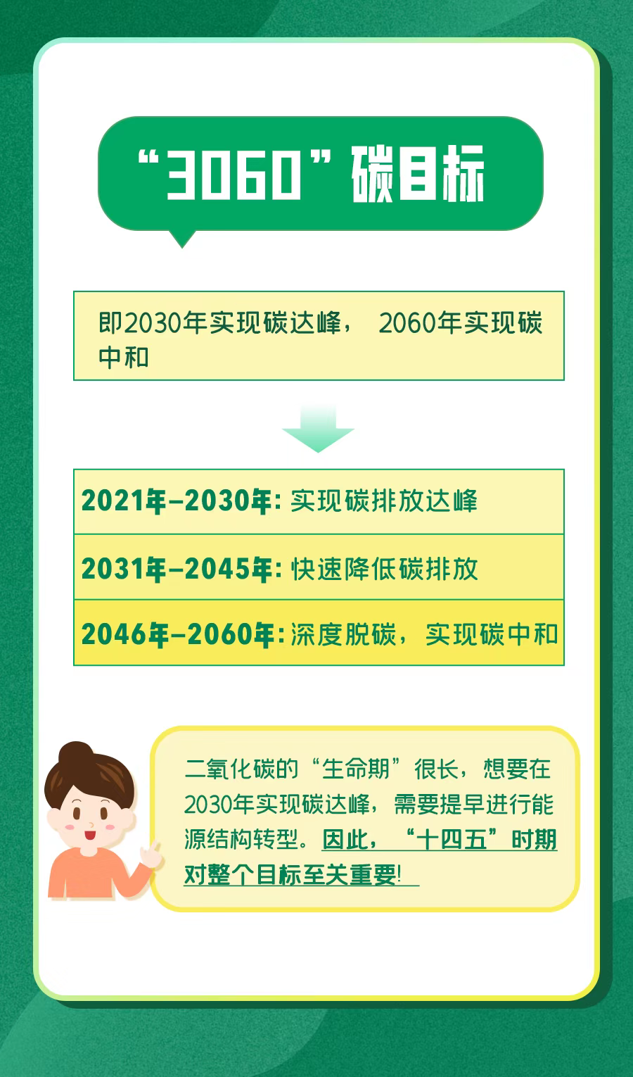 海角社区app科技│为实现碳达峰碳中和贡献力量