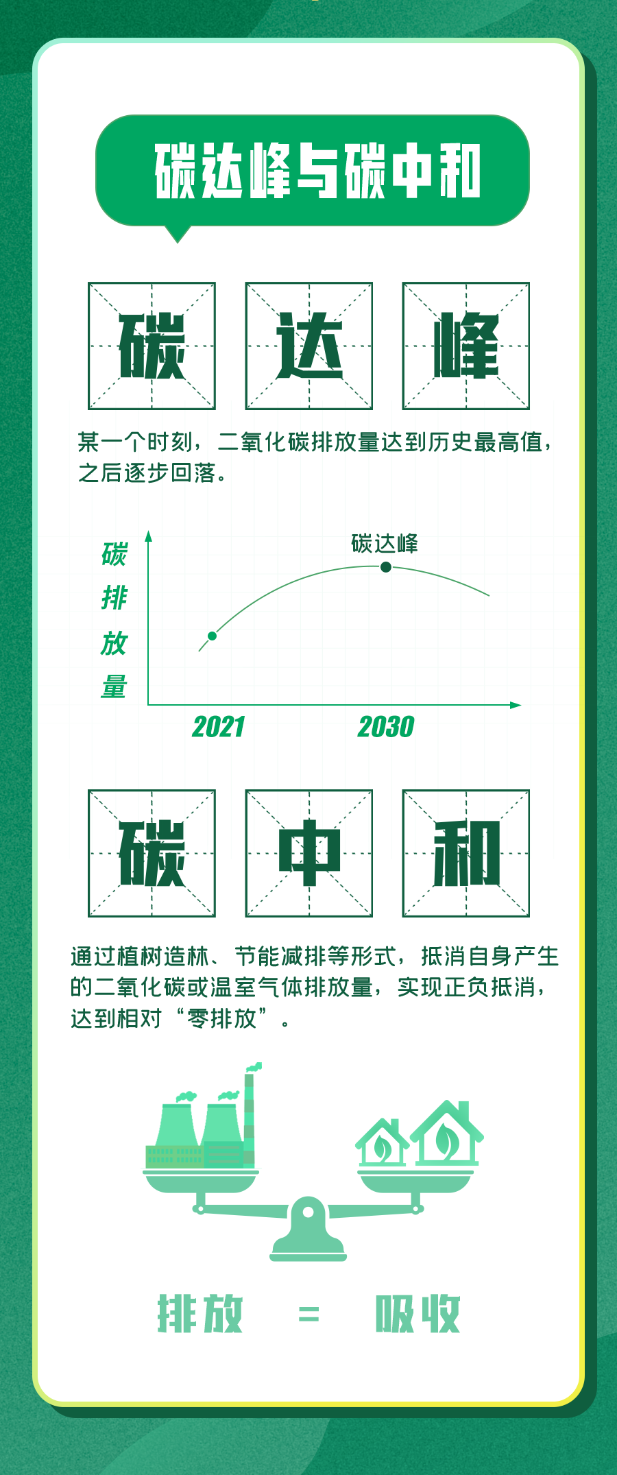 众赢免费计划软件国际版科技│为实现碳达峰碳中和贡献力量