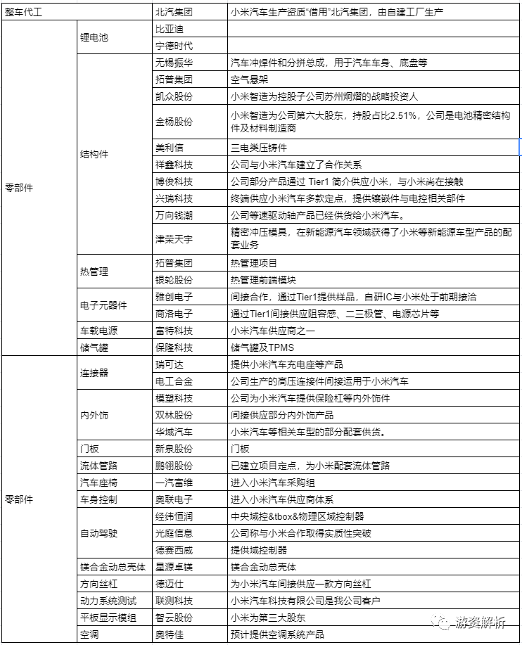 2024年09月19日 省广集团股票