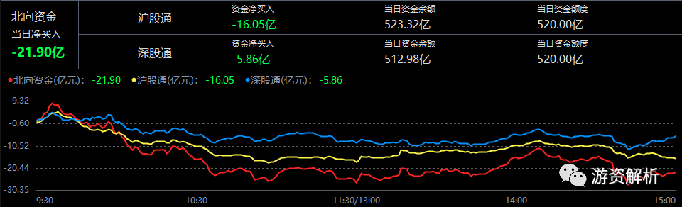 2024年09月19日 省广集团股票