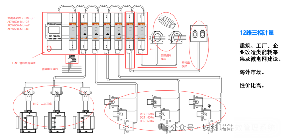 阳台储能新选择！安科瑞高性价比产品，助力家庭能源高效利用