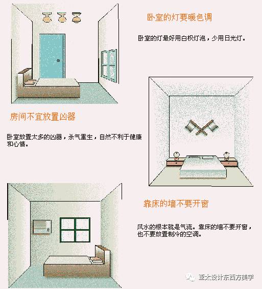 风水学在室内设计中的运用_室内风水学_室内风水学入门