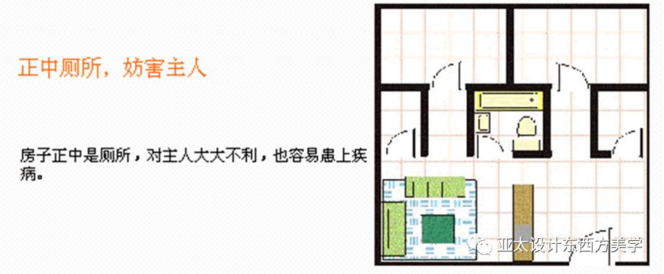 室内风水学_室内风水学入门_风水学在室内设计中的运用