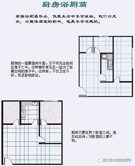 室内风水学_风水学在室内设计中的运用_室内风水学入门